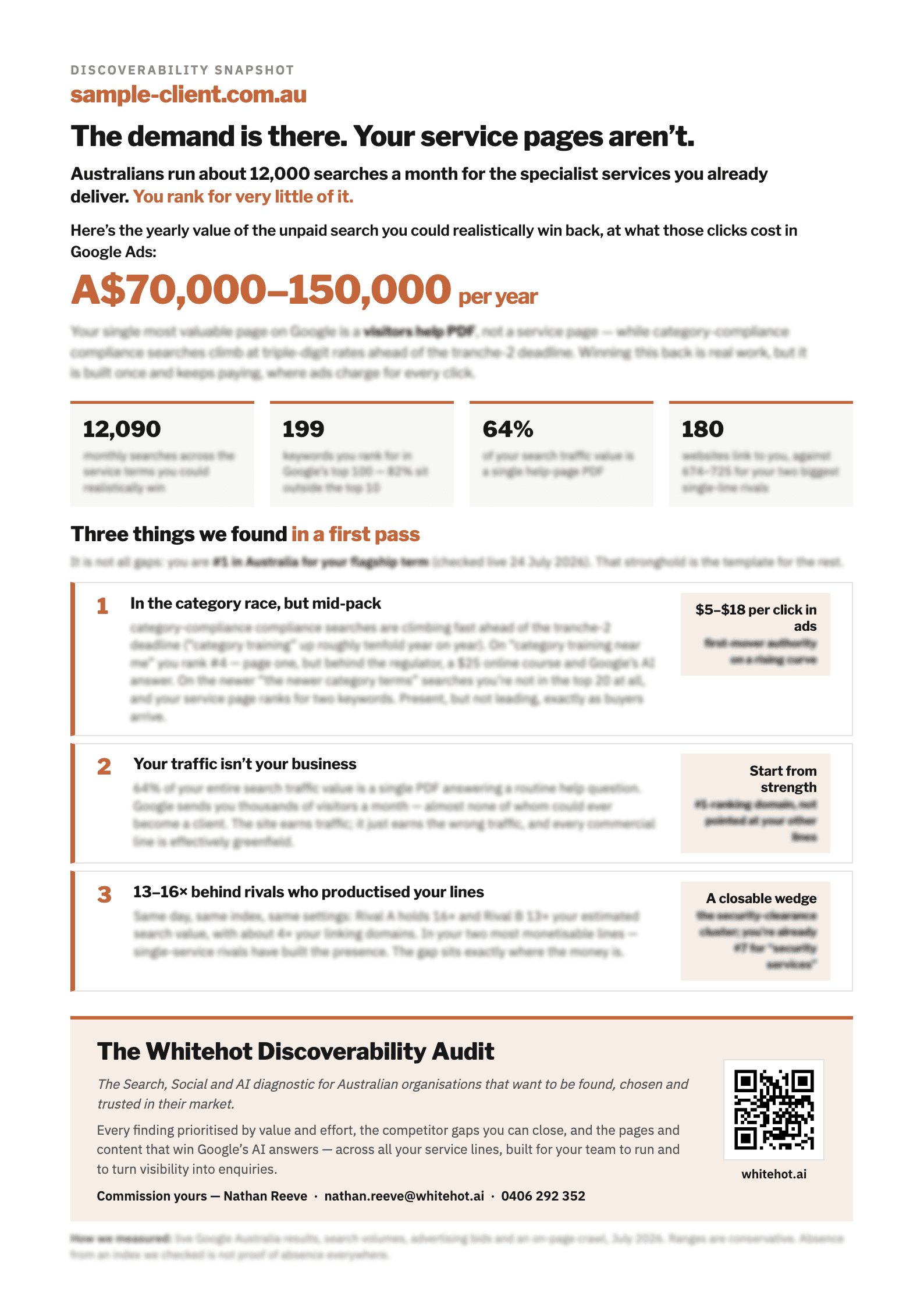 A de-identified sample of the two-page Discoverability Snapshot: three named findings, their value, and the annual opportunity figure.